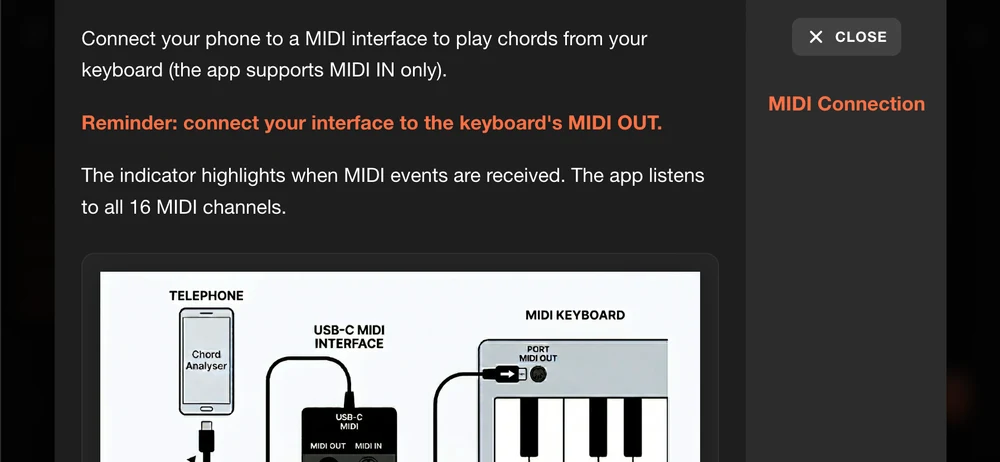MIDI connection